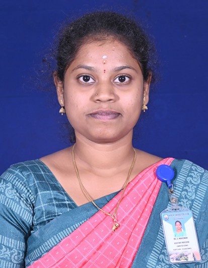 Ms. Maheswari, S.